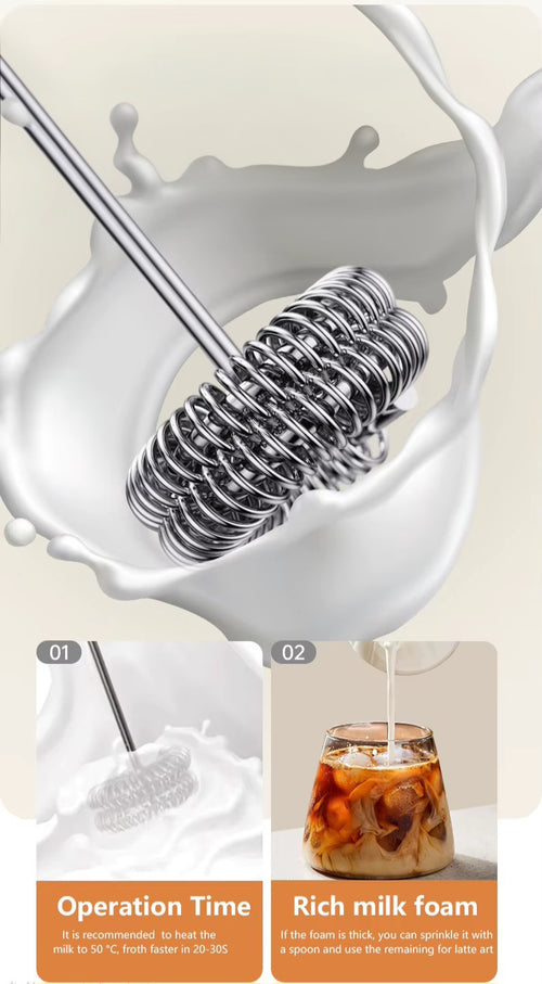 Milk Frother Handheld — Café-Style Foam in 15 Seconds